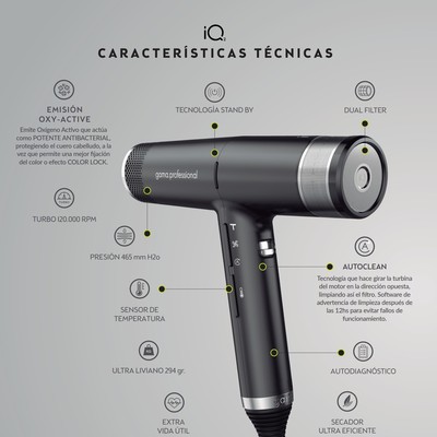Secadora IQ Perfetto 2