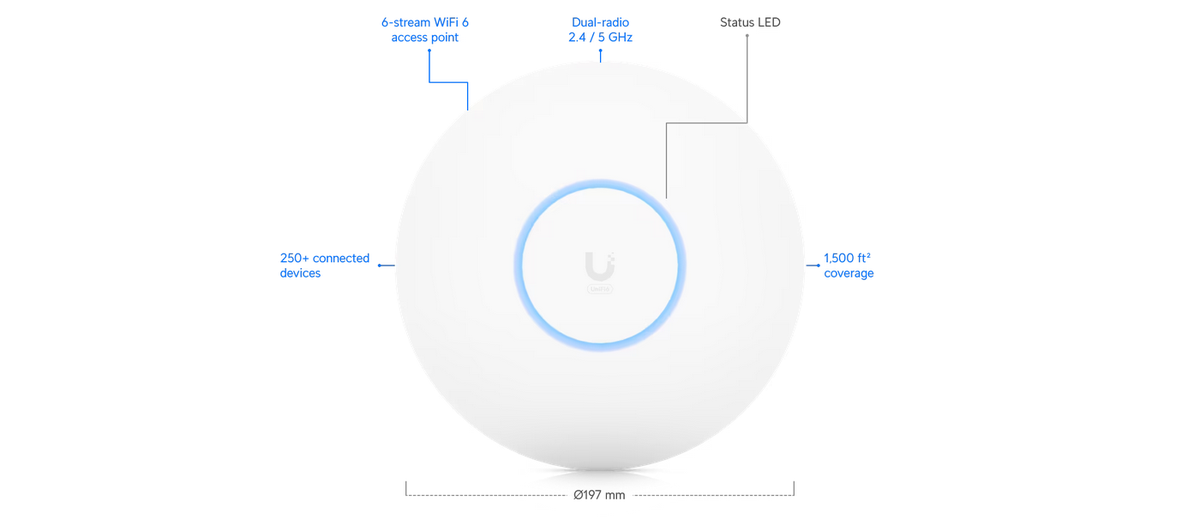 U6-PRO AP UBIQUITI WIFI6 PRO 5,3GB 4X4 MIMO