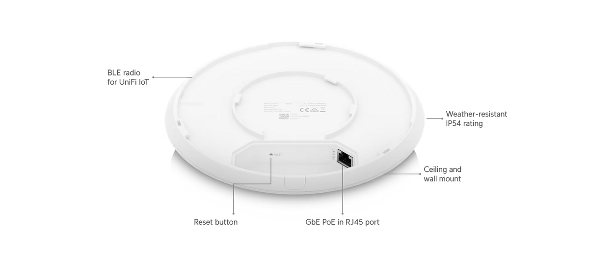 U6-PRO AP UBIQUITI WIFI6 PRO 5,3GB 4X4 MIMO