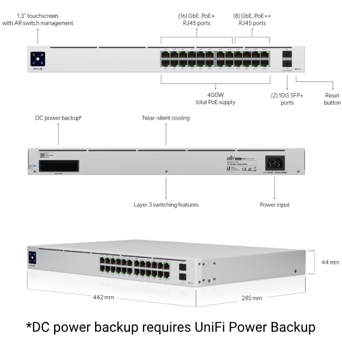 Switch Unify USW PRO 24 Puertos PO3 Gen2 Capa 3 400W