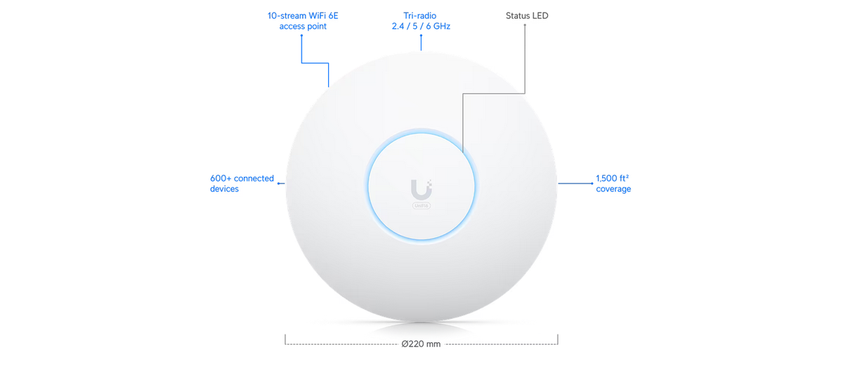 Punto Acceso Inalámbrico Unifi U6-Enterprise-Wifi-6