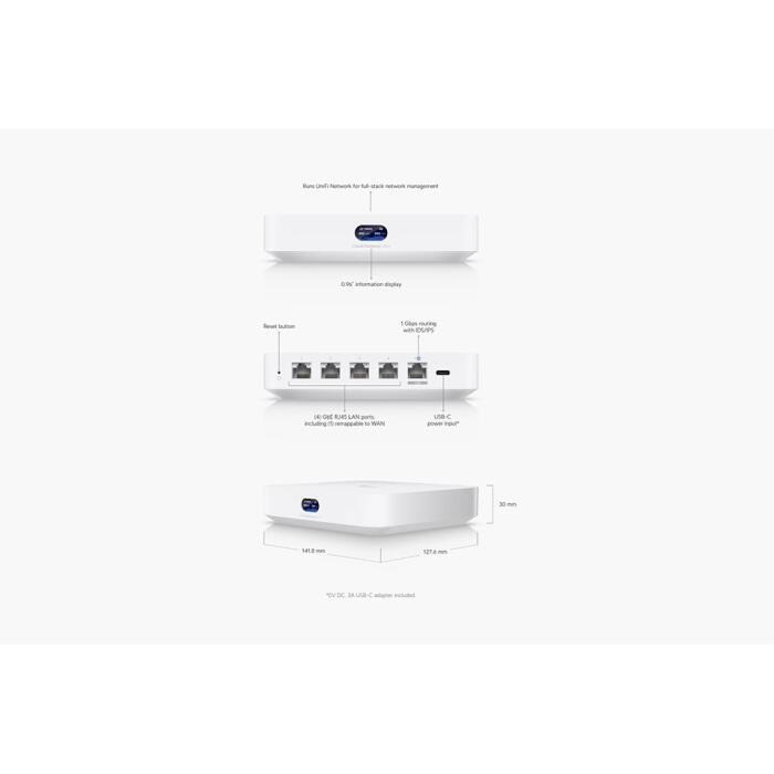 Ubiquiti UniFi Cloud Gateway, Router multiWAN