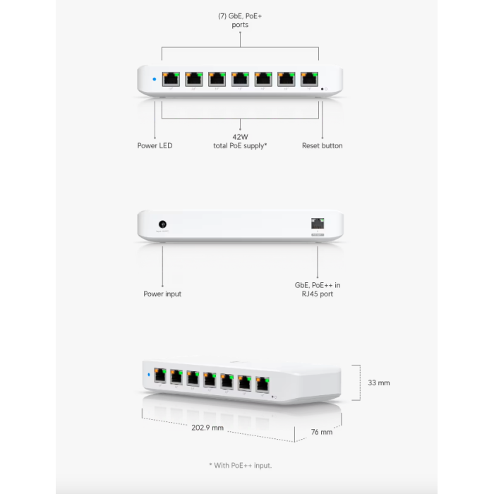 Unifi Switch USW Ultra 210Watts