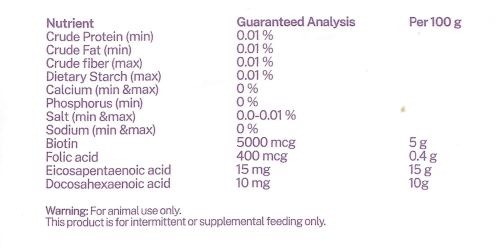 Dissolvable Pet Strips for Beauty - 30 pk