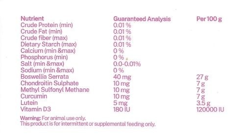 Dissolvable Pet Strips for Movement - 30 pk