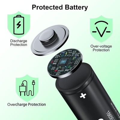 GTL EvreFire 18650 Rechargeable Battery. Raised + Side.