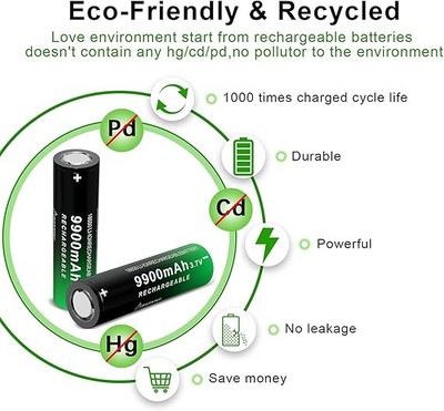 GTL EvreFire 18650 Rechargeable Battery. Flat Sides.