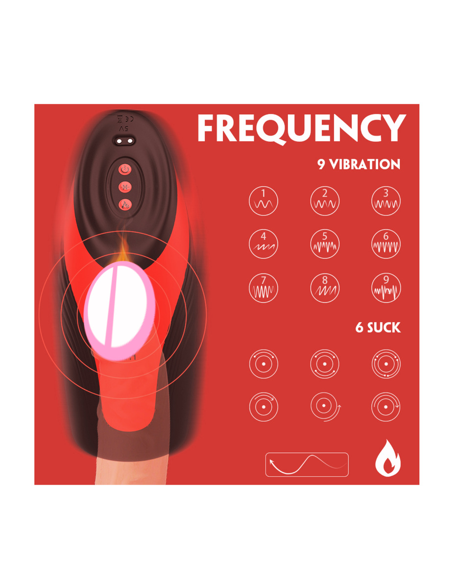 King Arthur Heated Male Masturbator