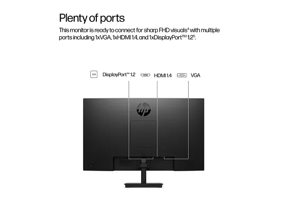 HP S3 Pro - 21.5" - 322ph FHD