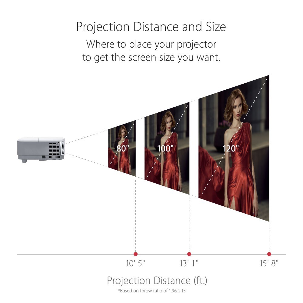 ViewSonic PA503S - DLP projector - 3D