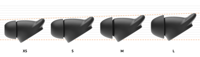 Logitech Zone Wired Earbuds - Headset - in-ear