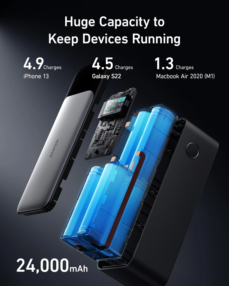 Anker - Power Bank - 140 W Anker Lithium USB-C 24,000 mAh