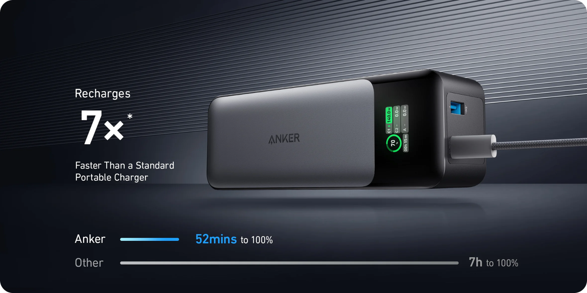 Anker - Power Bank - 140 W Anker Lithium USB-C 24,000 mAh