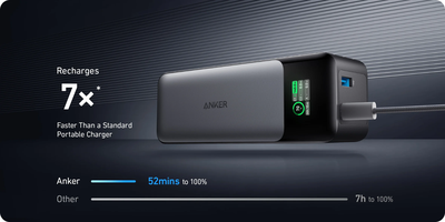 Anker - Power Bank - 140 W Anker Lithium USB-C 24,000 mAh
