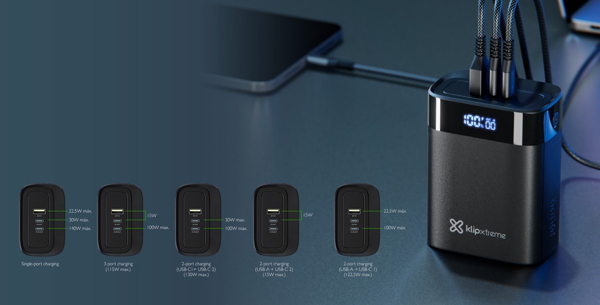 Klip Xtreme - Power bank - 24 pin USB-C Klip Xtreme 2 x 4 pin USB Type A / 3 x 24 pin USB-C Lithium polymer For Universal 140W 30.000mAh