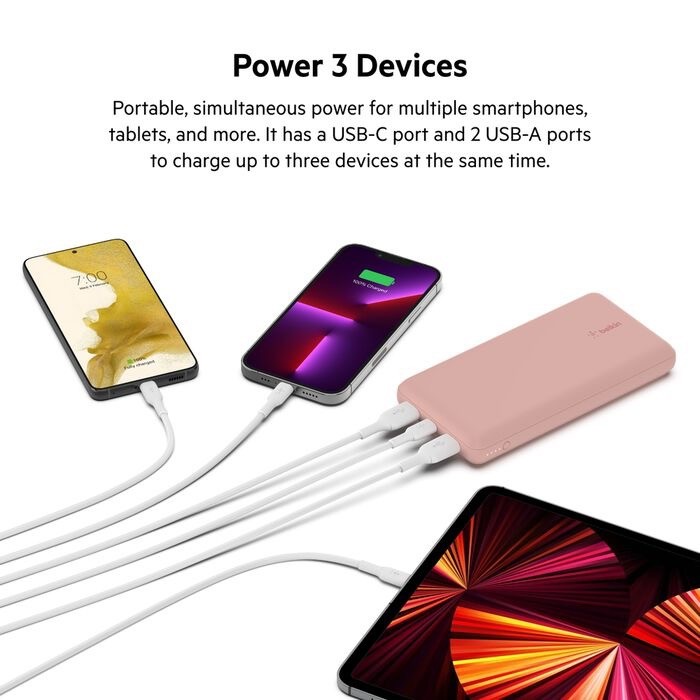 Belkin BoostCharge - Power bank - 20000 mAh Belkin 15 Watt 3 A 3 output connectors (24 pin USB-C, 2 x USB) on cable: USB-C rose gold