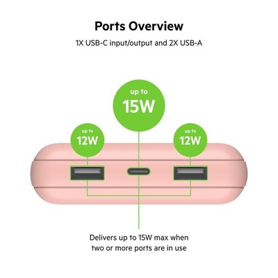 Belkin BoostCharge - Power bank - 20000 mAh Belkin 15 Watt 3 A 3 output connectors (24 pin USB-C, 2 x USB) on cable: USB-C rose gold