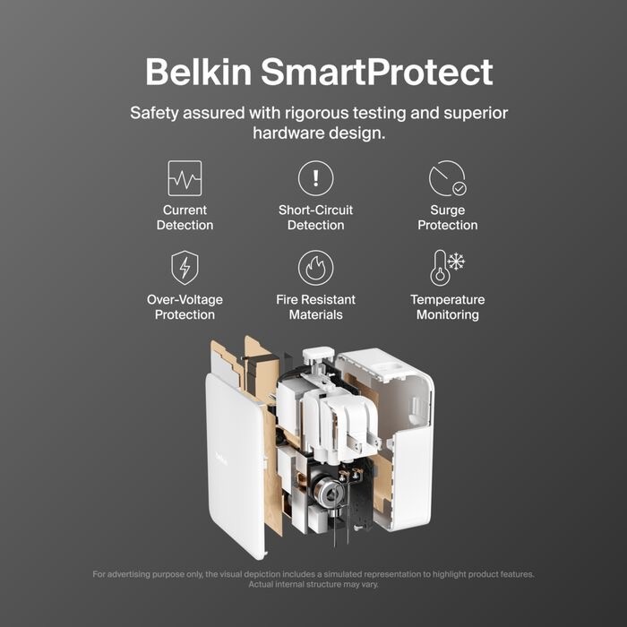 Belkin - Power adapter - GaN technology Belkin 140 Watt Fast Charge, Power Delivery 3.1 4 output connectors (3 x USB-C, USB) white