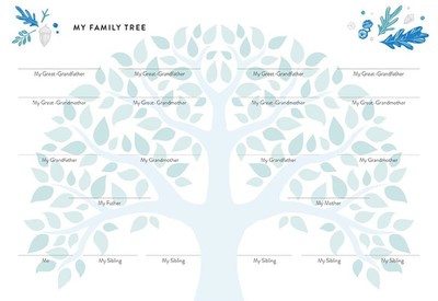 Journal - Grandfather's Memories - Guided Journal
