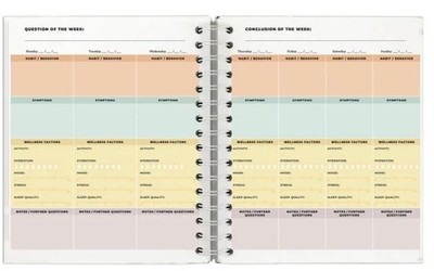 Journal - Menopause Tracker & Journal - Hardcover