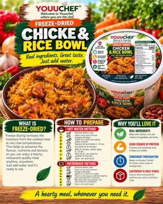 Chicken & Rice Bowl