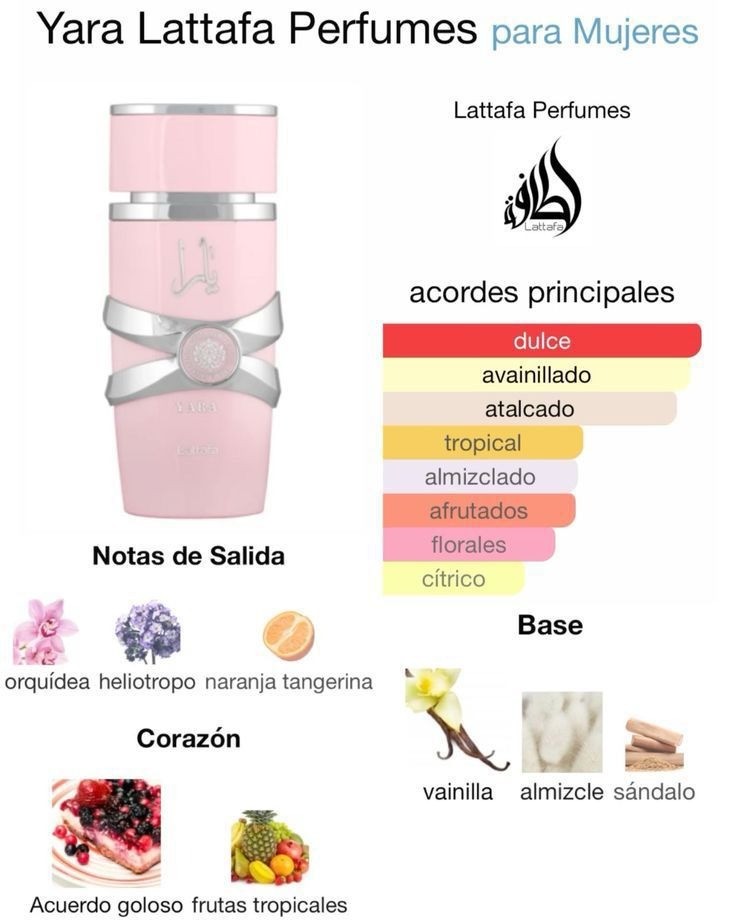 Perfume Yara Lattafa  Edp Woman