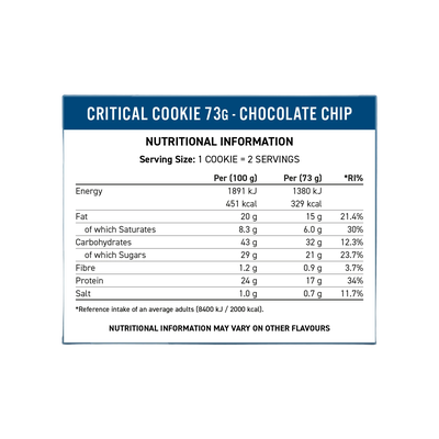 Applied Nutrition Critical Cookie
