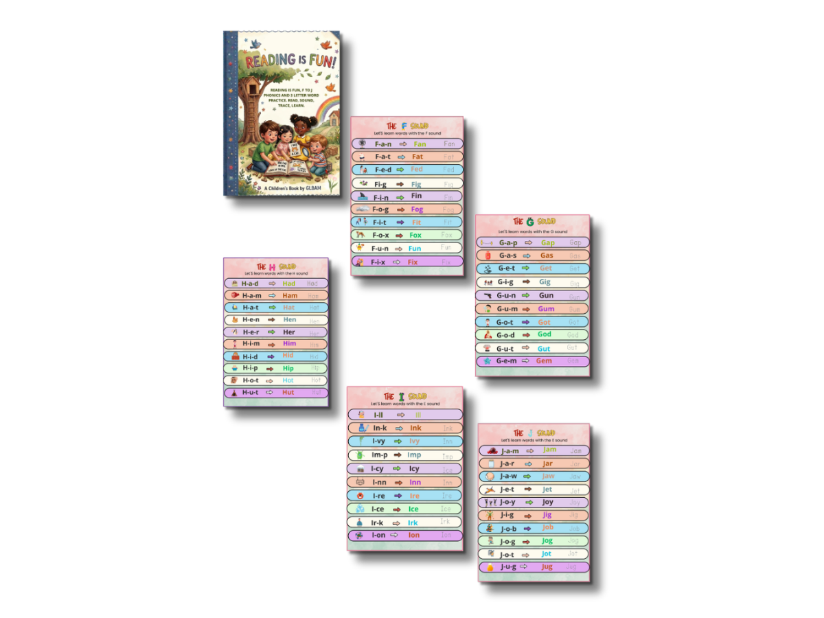 Phonics Worksheets for Ages 4 to 7