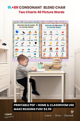 BL+BR Blend Picture Word Charts pdfprint