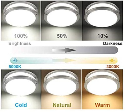 Ecolite® 25W LED Flush Mount Ceiling Light 3CCT