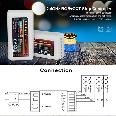 2.4 GHZ RGB + CCT STRIP CONTROLLER
