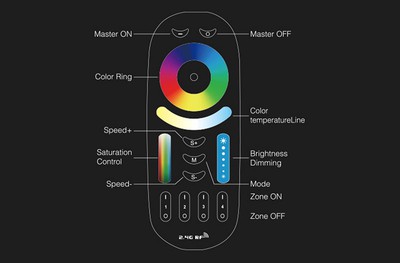 Mi Light Remote RGB+CCT Touch Controller