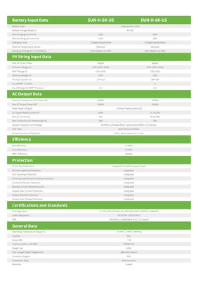 Suntec® 8K Solar Hybrid Inverter