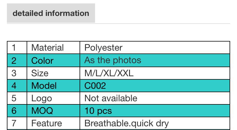 Men's Board Shorts Wear Swimsuit