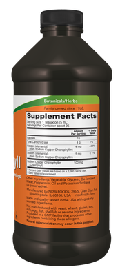 Chlorophyll Liquid, Mint