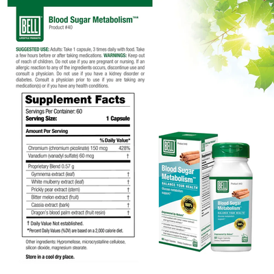 Blood Sugar Metabolism Bell LLC