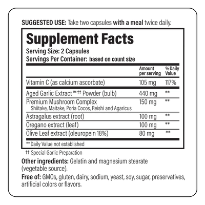 Immune Support