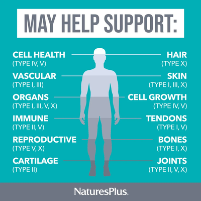 Collagen Peptides - Natures Plus 294g