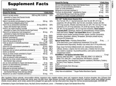 AgeLoss® Women’s Multivitamin Tablets - NaturesPlus