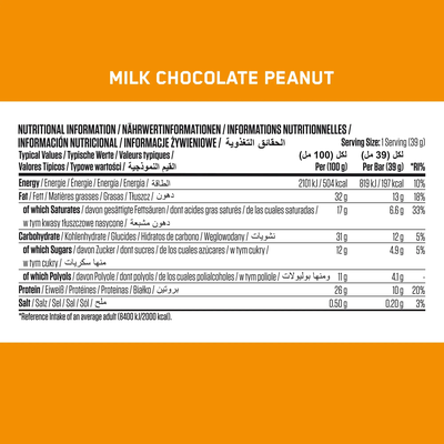 Protein Wafers Milk Chocolate Pistachio Single