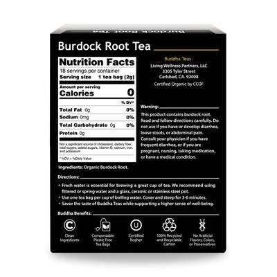 Burdock Root Tea Buddha Tea