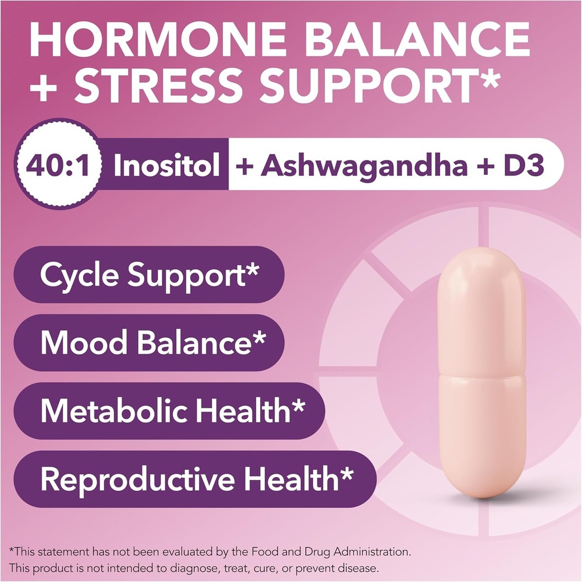 Intimate Rose Myo-Inositol & D-Chiro Inositol