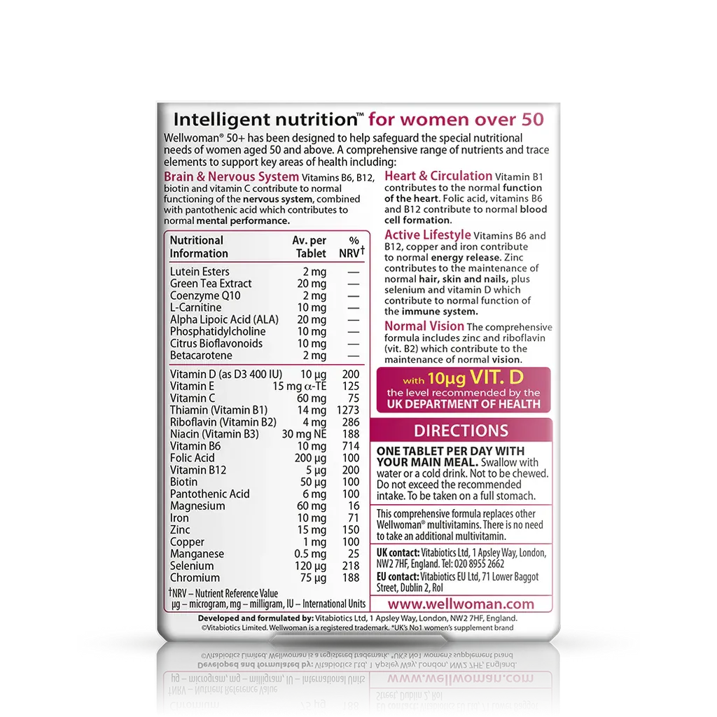 Wellwoman 50+