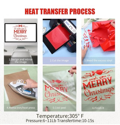 Red HTV Vinyl 12”x12”