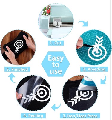 White HTV Vinyl 12”x12”