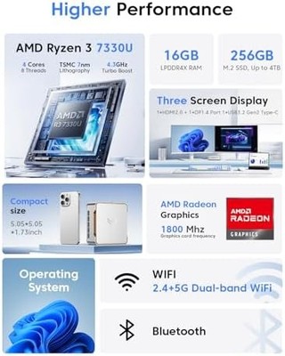 KAMRUI Pinova P2 Mini PC — AMD Ryzen 4300U, 16GB RAM, 256GB SSD, Triple 4K Display