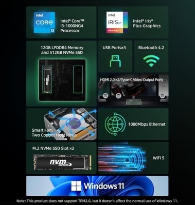 Bmax B6 Plus Mini PC — Intel Core i3-1000NG4, 12GB RAM, 512GB NVMe SSD, 4K Triple Display, Win 11 Pro