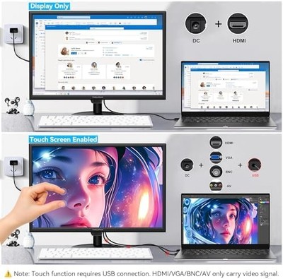 Thinlerain 19" Touchscreen Monitor — 1440x900, 10-Point Multi-Touch, HDMI/VGA/AV/BNC/USB, POS