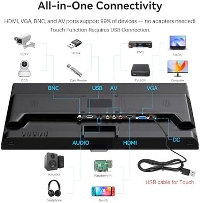 Thinlerain 19" Touchscreen Monitor — 1440x900, 10-Point Multi-Touch, HDMI/VGA/AV/BNC/USB, POS