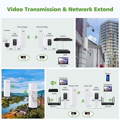 Adalov 3KM 5.8G Outdoor WiFi Bridge — Point-to-Point CPE, 14dBi Antenna (CPE660)